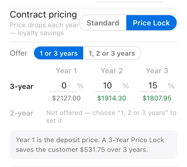 The Contract pricing switch on Price Lock, Offer set to 1 or 3 years, and the 3-year row at 0%, 10% and 15% with $2127.00, $1914.30 and $1807.95 underneath
